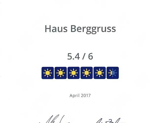 Διαμέρισμα Haus Berggruss Inkl. Chiemgaukarte